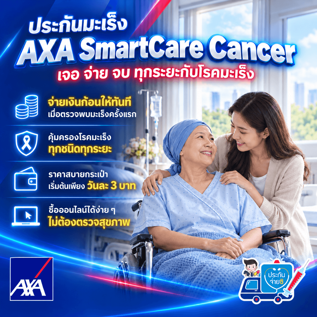 ประกันมะเร็ง AXA SmartCare Cancer
